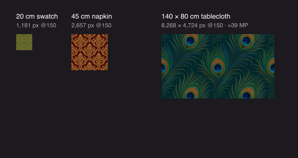 Swatch, napkin and tablecloth drawn to scale, with the pixels each needs at 150 DPI